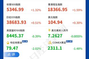 Stein：爵士一直在探索交易前锋约翰-科林斯 塞克斯顿要价或上涨